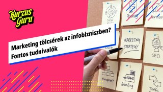 Marketing tölcsérek az infobizniszben? Fontos tudnivalók